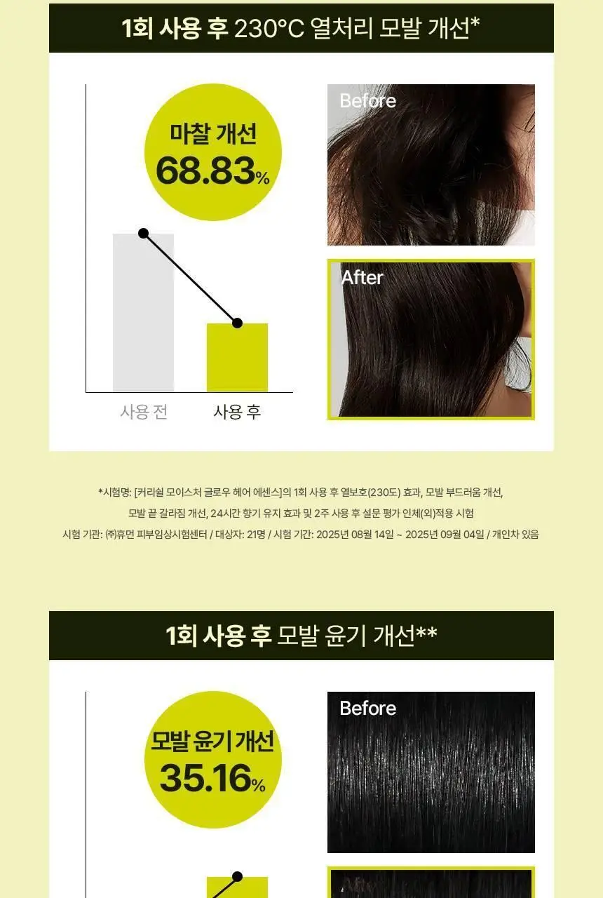 [열보호] 커리쉴 모이스처 글로우 헤어 에센스 70ml 상세페이지 8